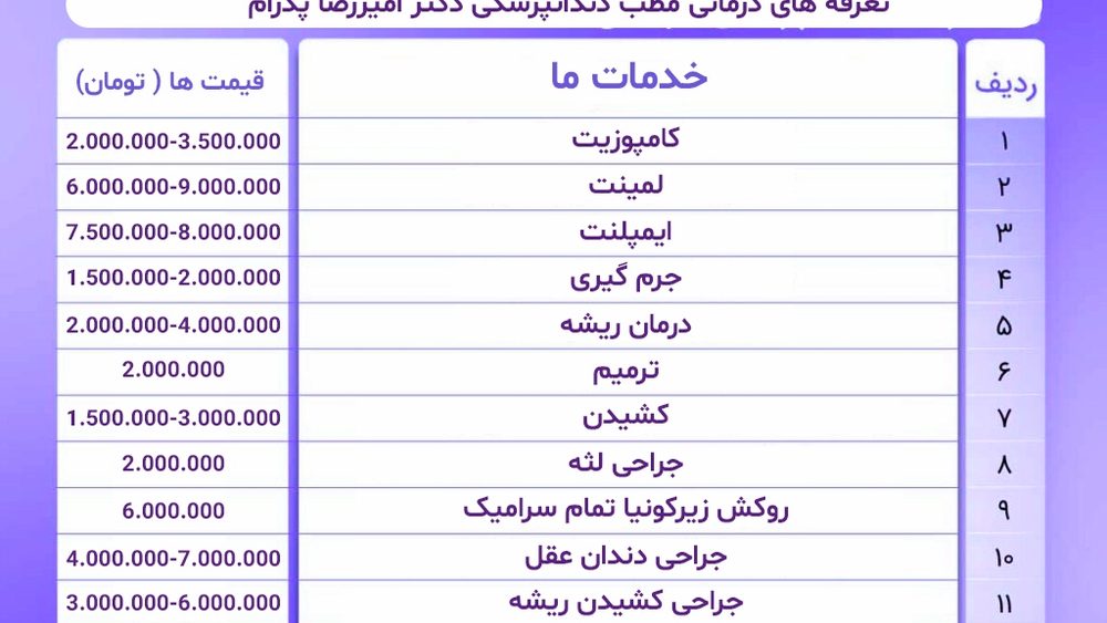 مطب دندانپزشکی دکتر سعیده تیموریان