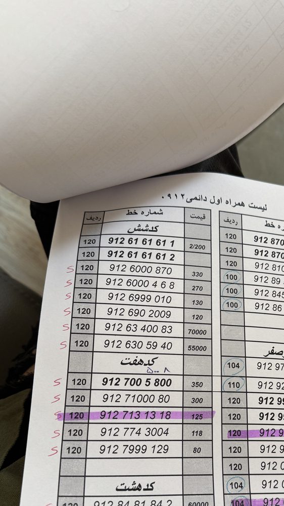 دفتر پیشخوان خدمات دولت و بخش عمومی