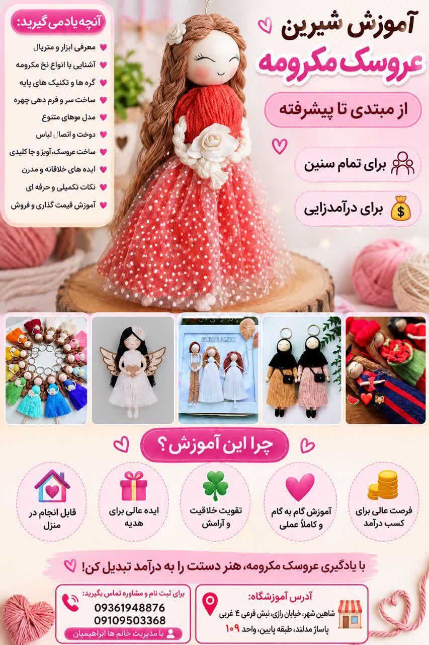 گالری خانه هنر