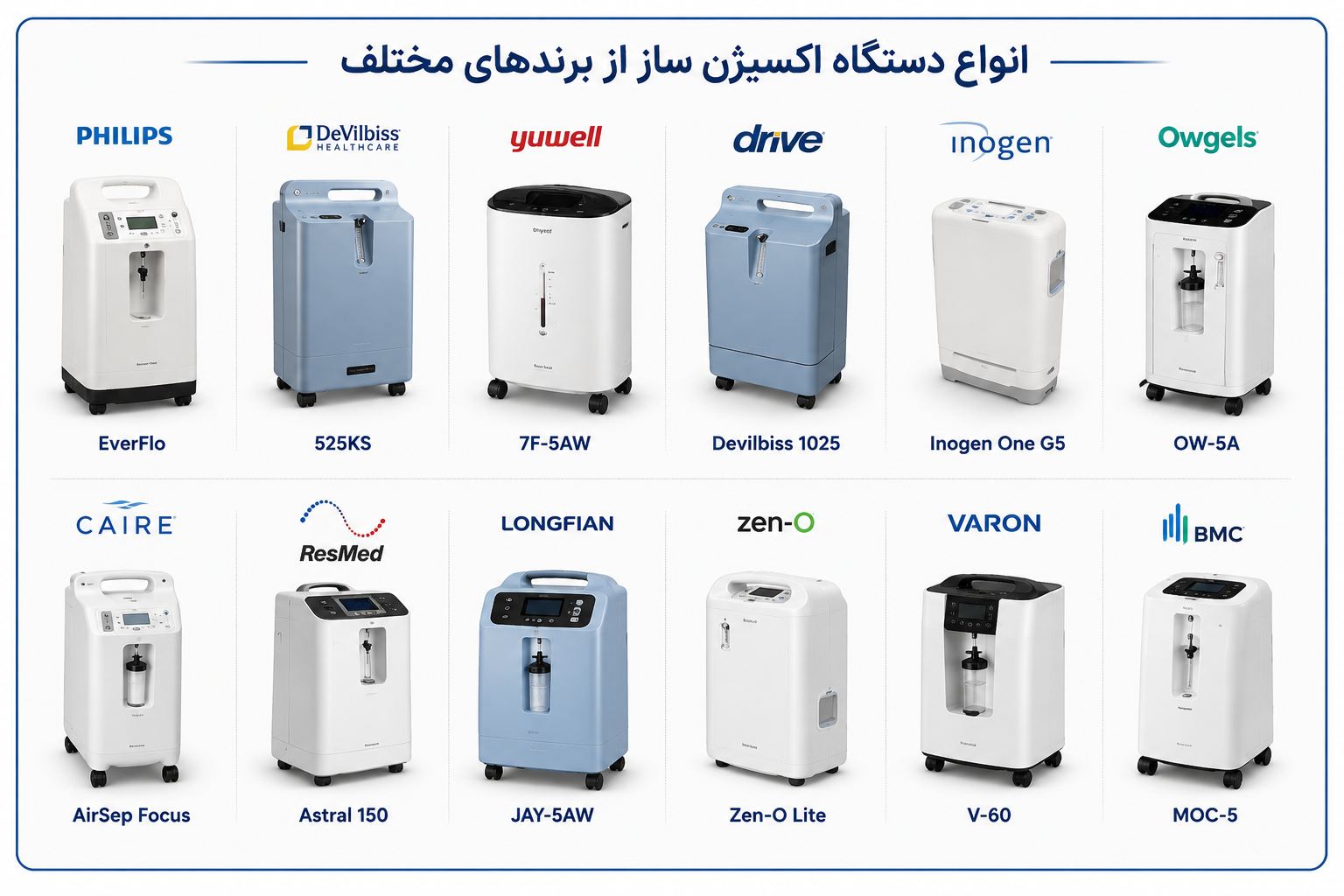 کالای پزشکی نیکان طب