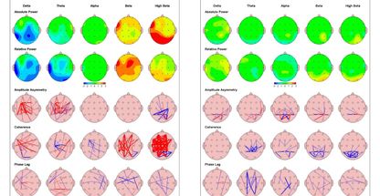کلینیک روانشناسی