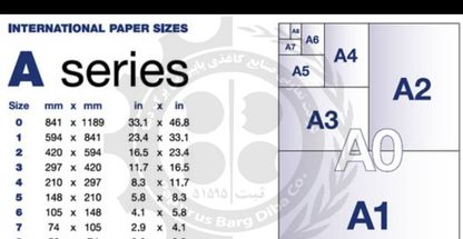 پاپیروس برگ دیبا،تولیدانواع کاغذها
