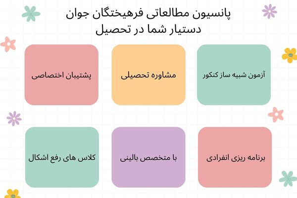 پانسیون مطالعاتی فرهیختگان (شبانه روزی)