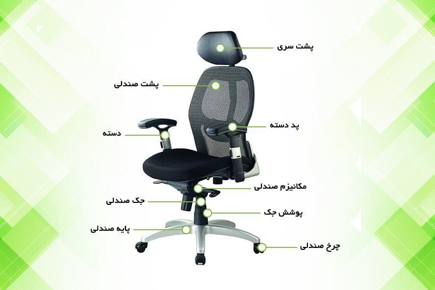 تعمیر صندلی اداری چرخ دار گردان کامپیوتر مجیدحسینی