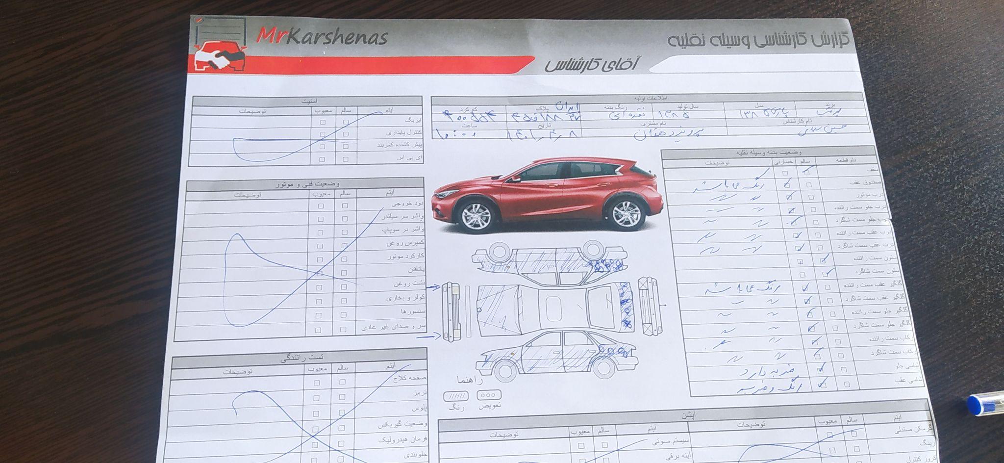 تشخیص رنگ و فنی آقای کارشناس