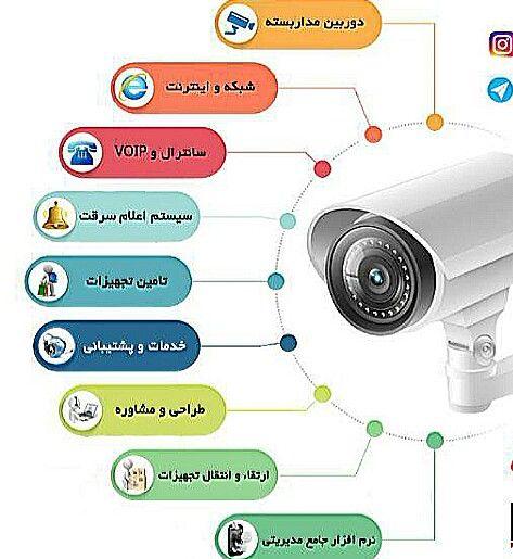 دوربین دزدگیر وفایی