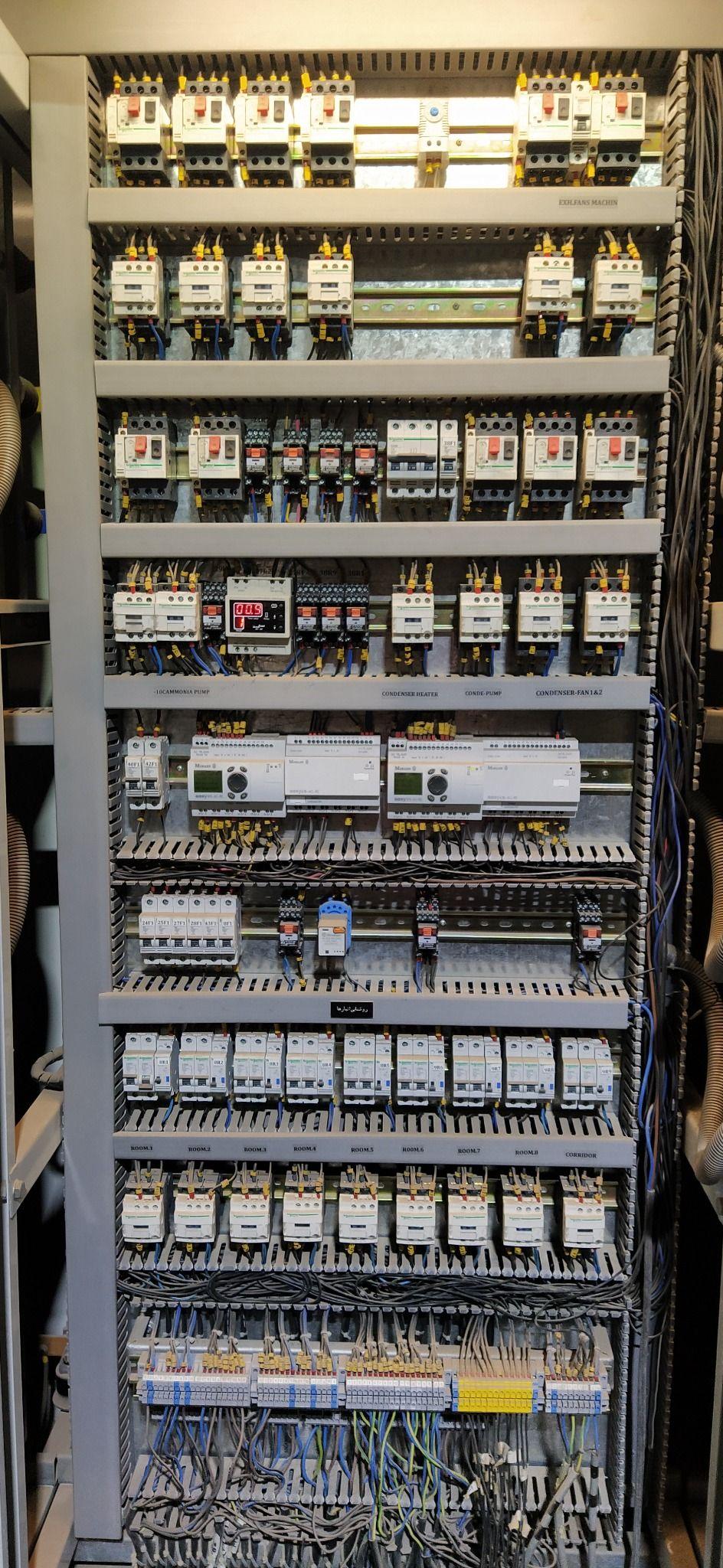 پویش صنعت سربداران