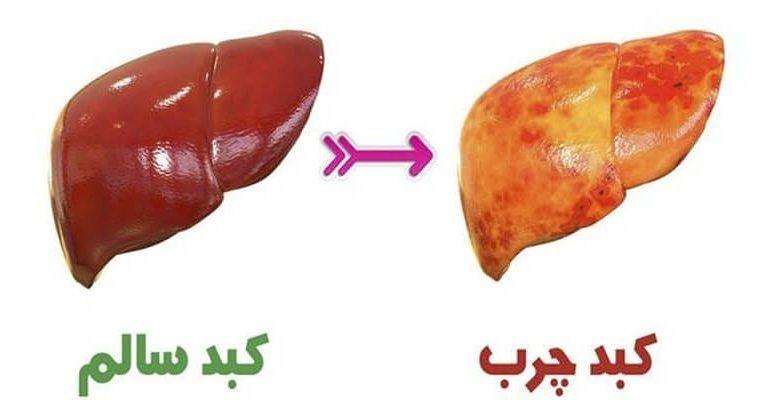 کلینیک دکتر علائی