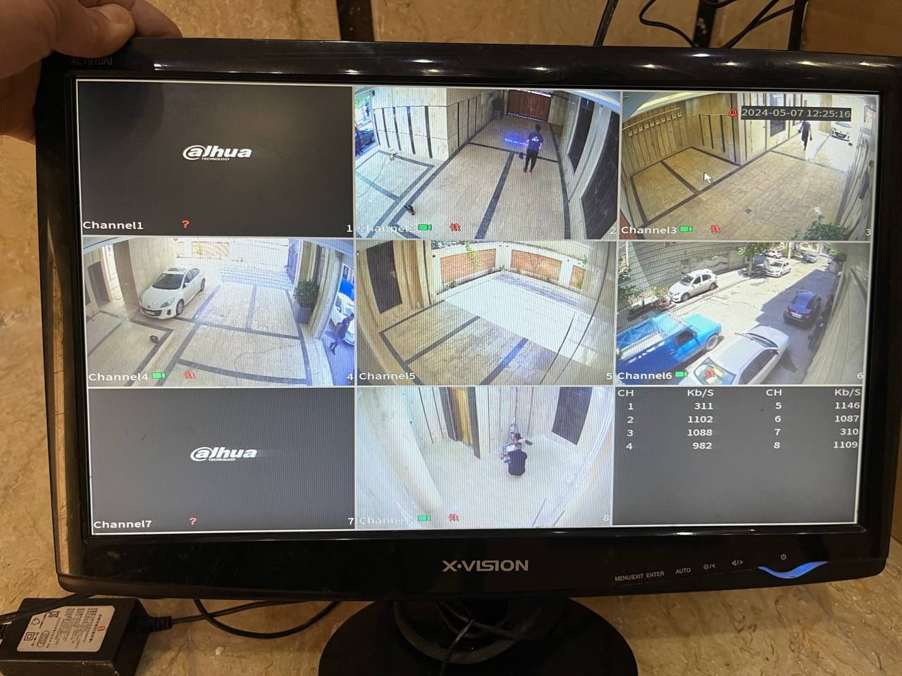 سیستم حفاظتی و امنیتی اوج نما