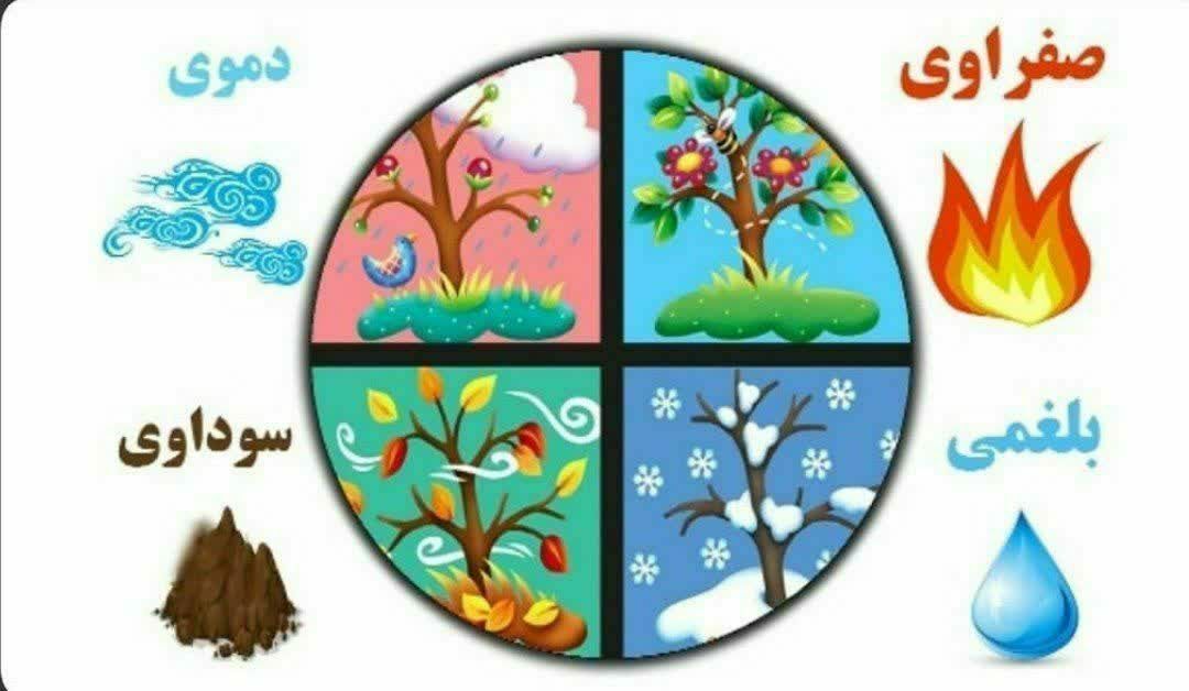 طب سنتی فیروز ریخت