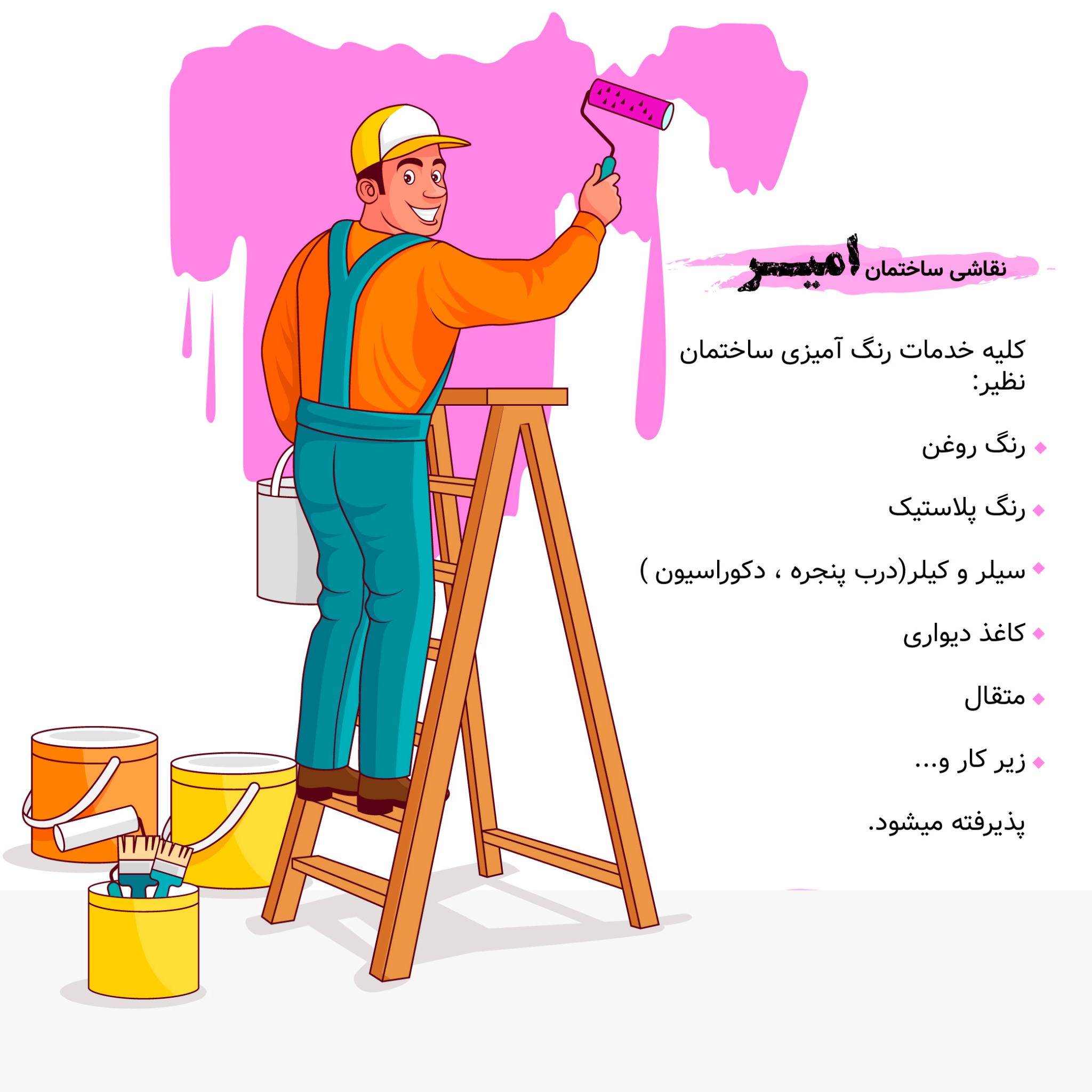 نقاشی ساختمان