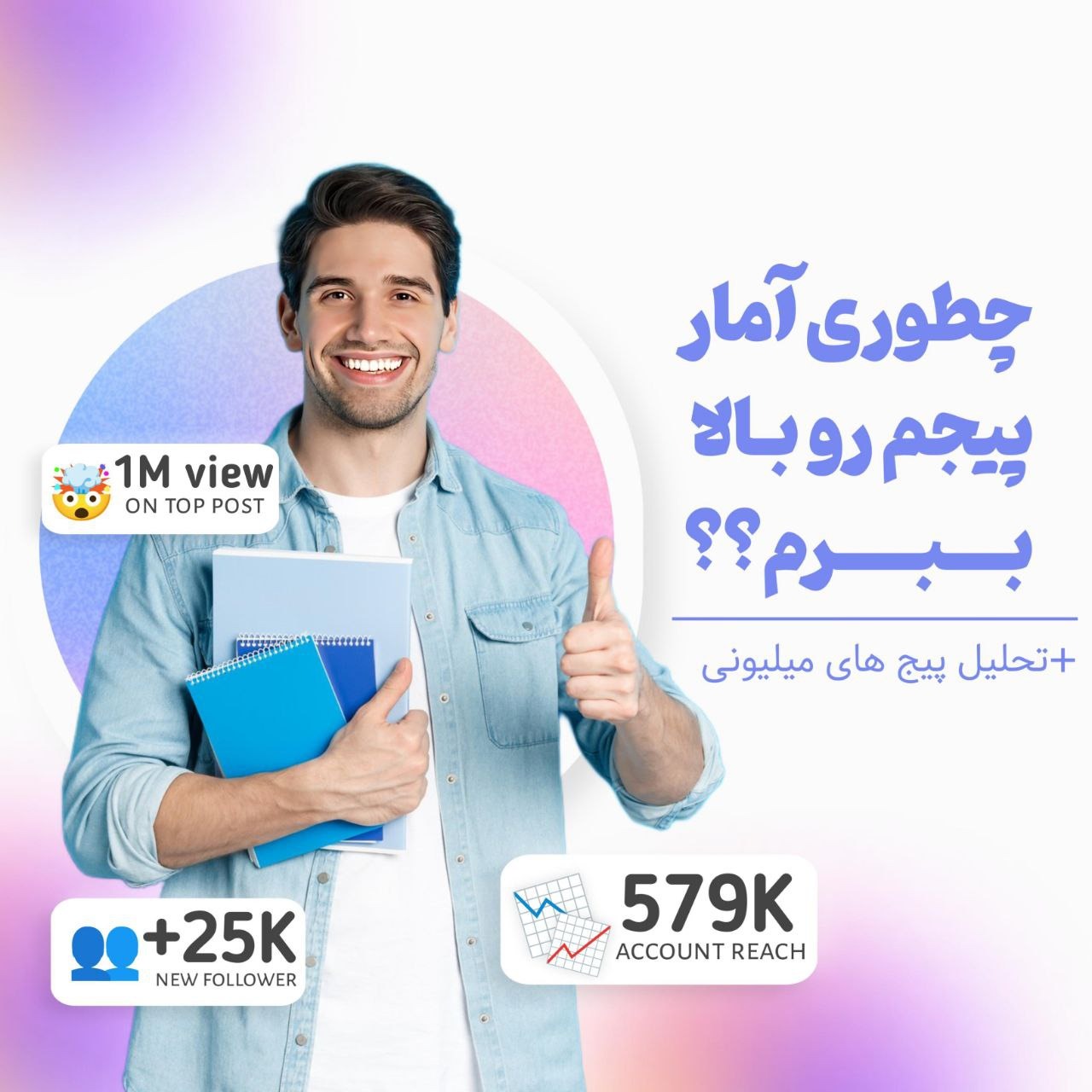 تیم گرافیک طراحی فانوس مدیا