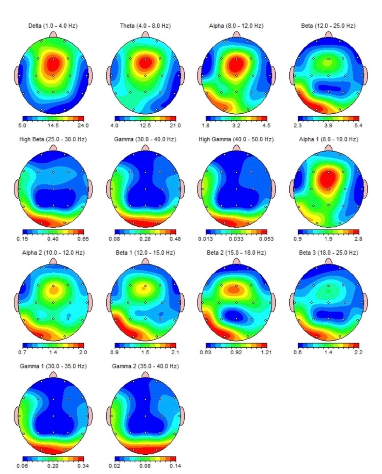 دکتر روانشناس فروزان چیذری کلینیک مهرتا