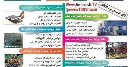 مجتمع آموزشی اسرار سنجش