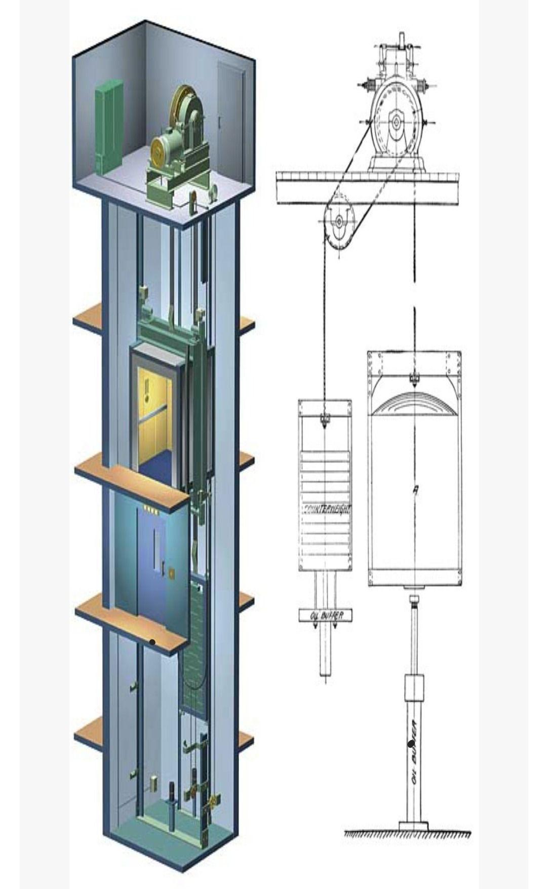 آسانسور کارا صعود