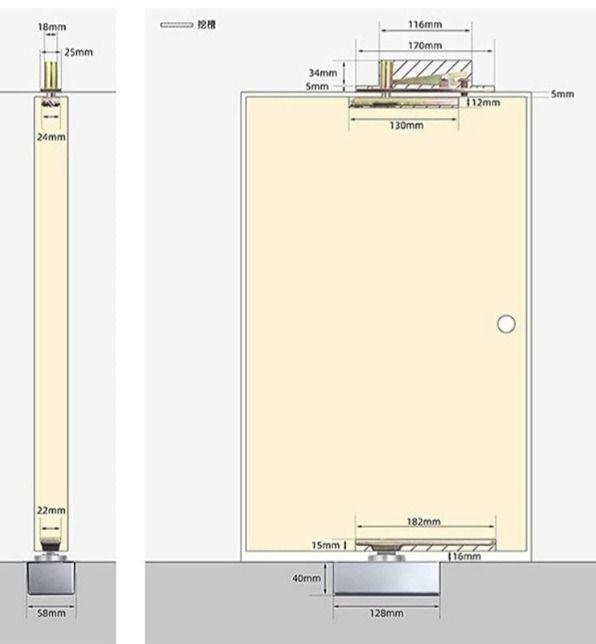 تولید یراق آلات