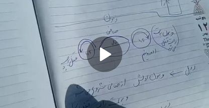 اموزش رانندگی حرفه ای سرمدی