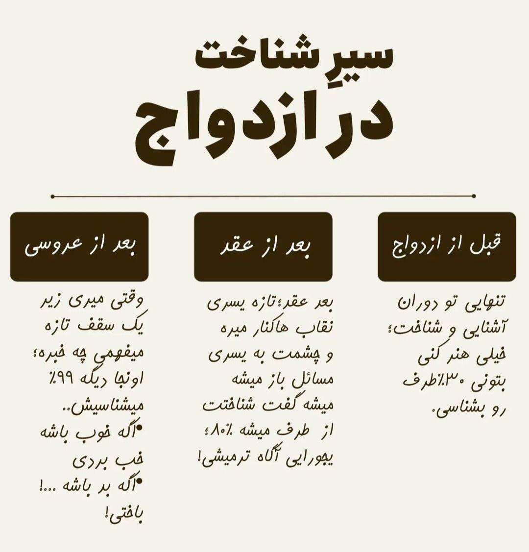 دکتر روانشناس روان درمانگر سمیرا انصاری