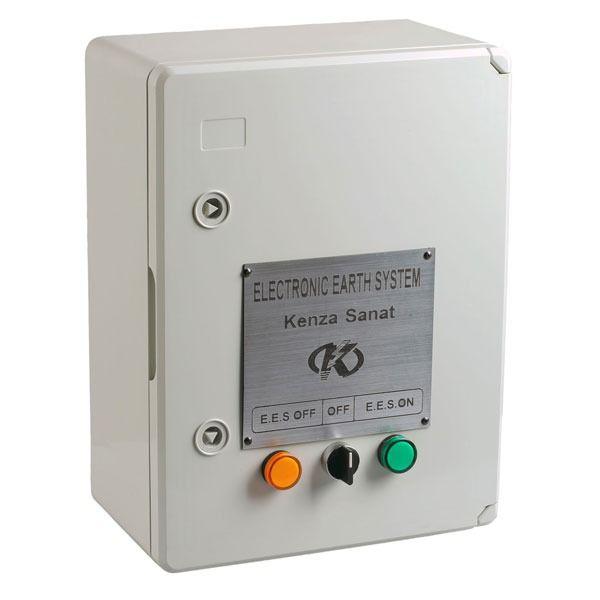 کنزا صنعت الموت