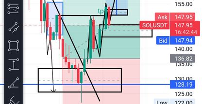 آکادمی ایران ترید