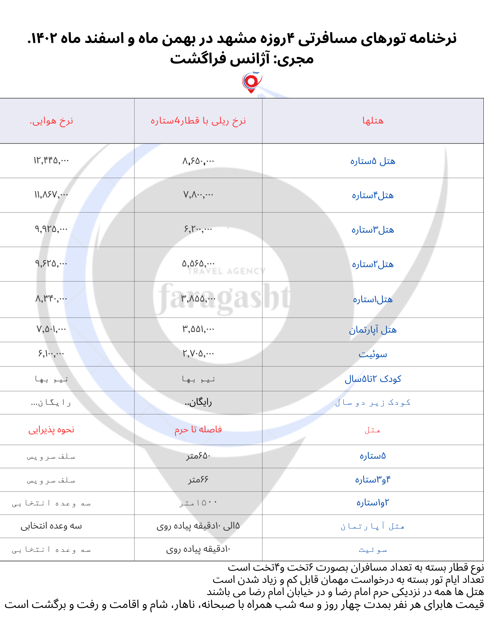 آژانس مسافرتی فراگشت